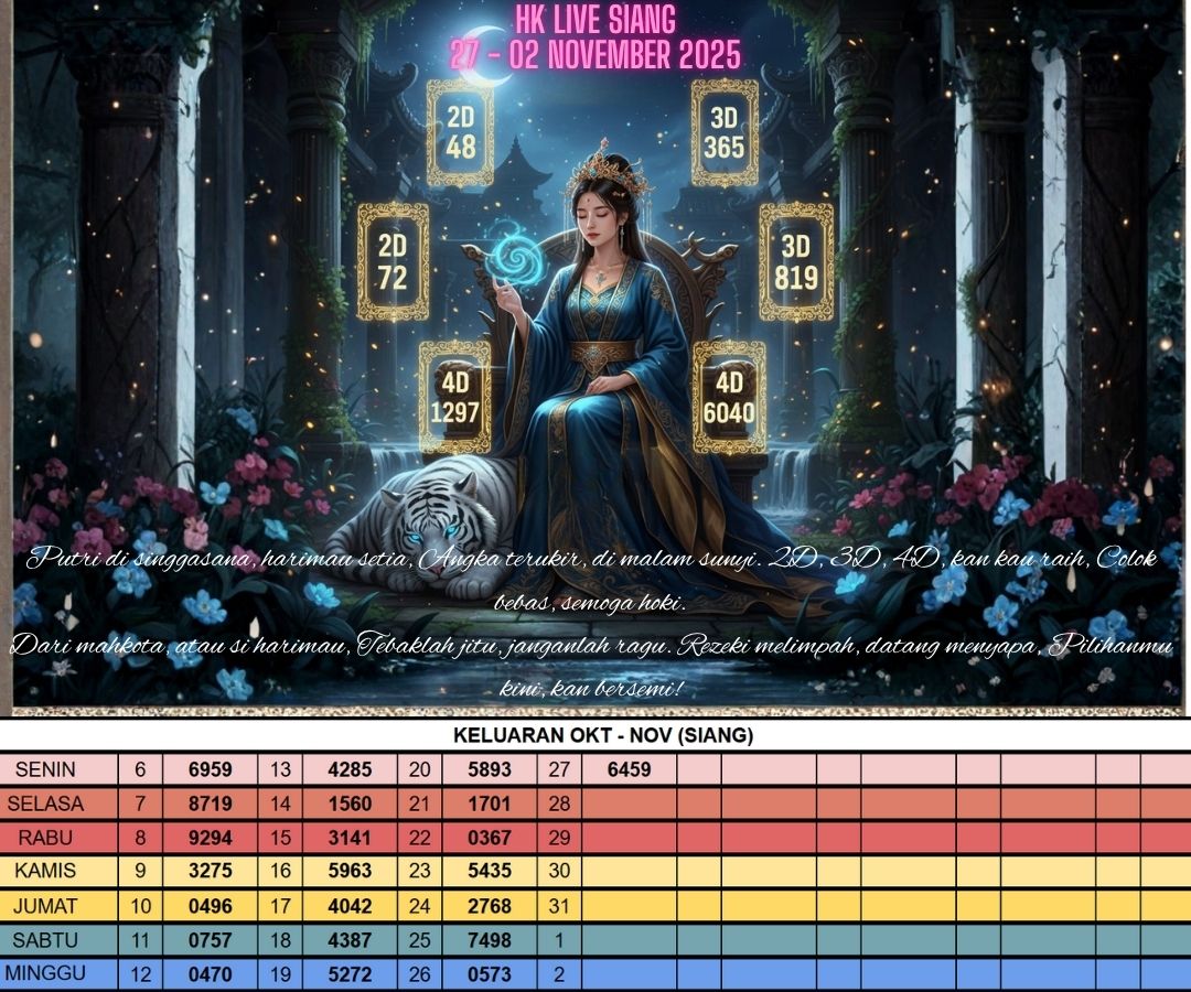 HK LIVE SIANG 27 - 02 NOVEMBER 2025