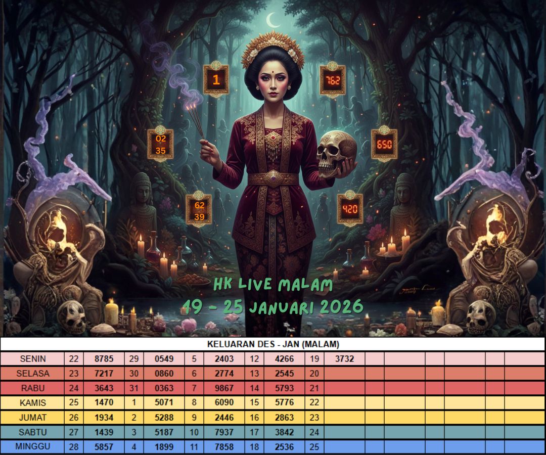 HK LIVE MALAM 19 - 25 JANUARI 2026